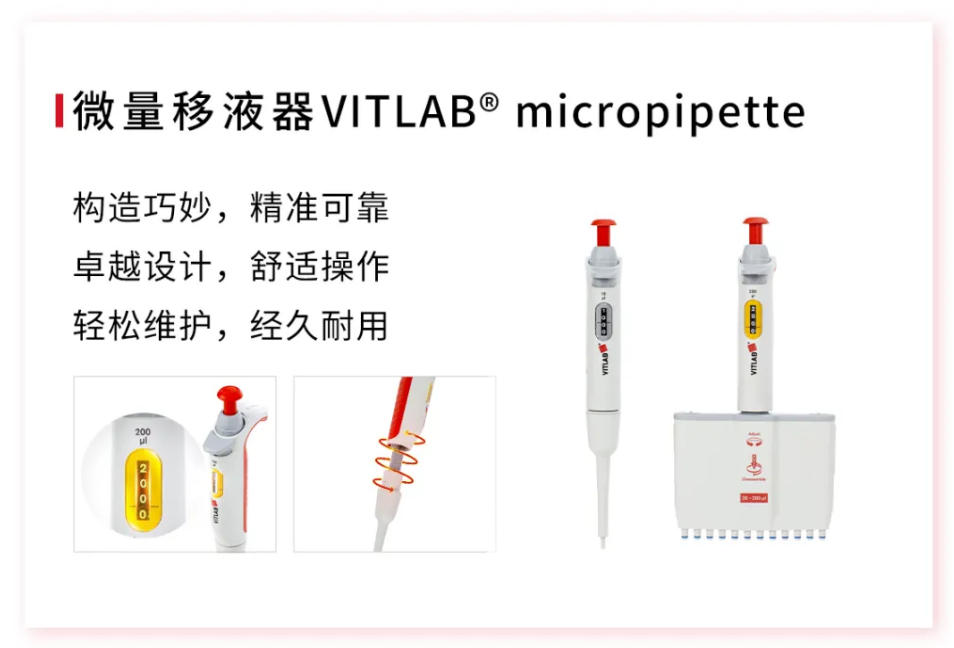 德国品质，触手可及！VITLAB CNMO产品，限时促销火热开启！