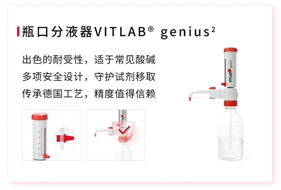 德国品质，触手可及！VITLAB CNMO产品，限时促销火热开启！