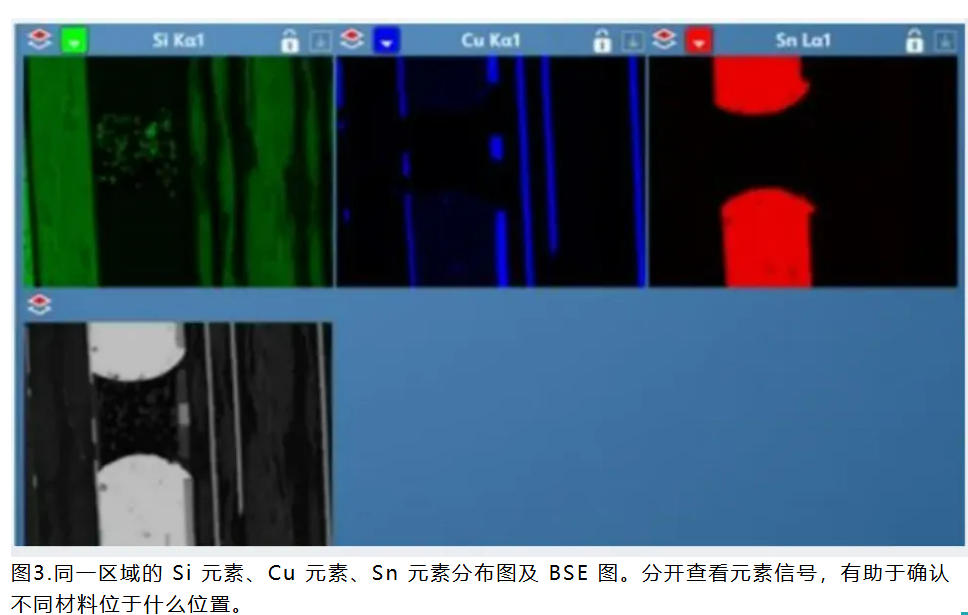 从纳米尺度到宏观性能：上海恒奇仪器在半导体失效分析中的解决方案来啦！！！