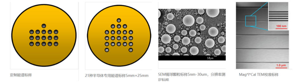 上海恒奇仪器正式上架全系列电镜制样耗材，助力精准显微分析